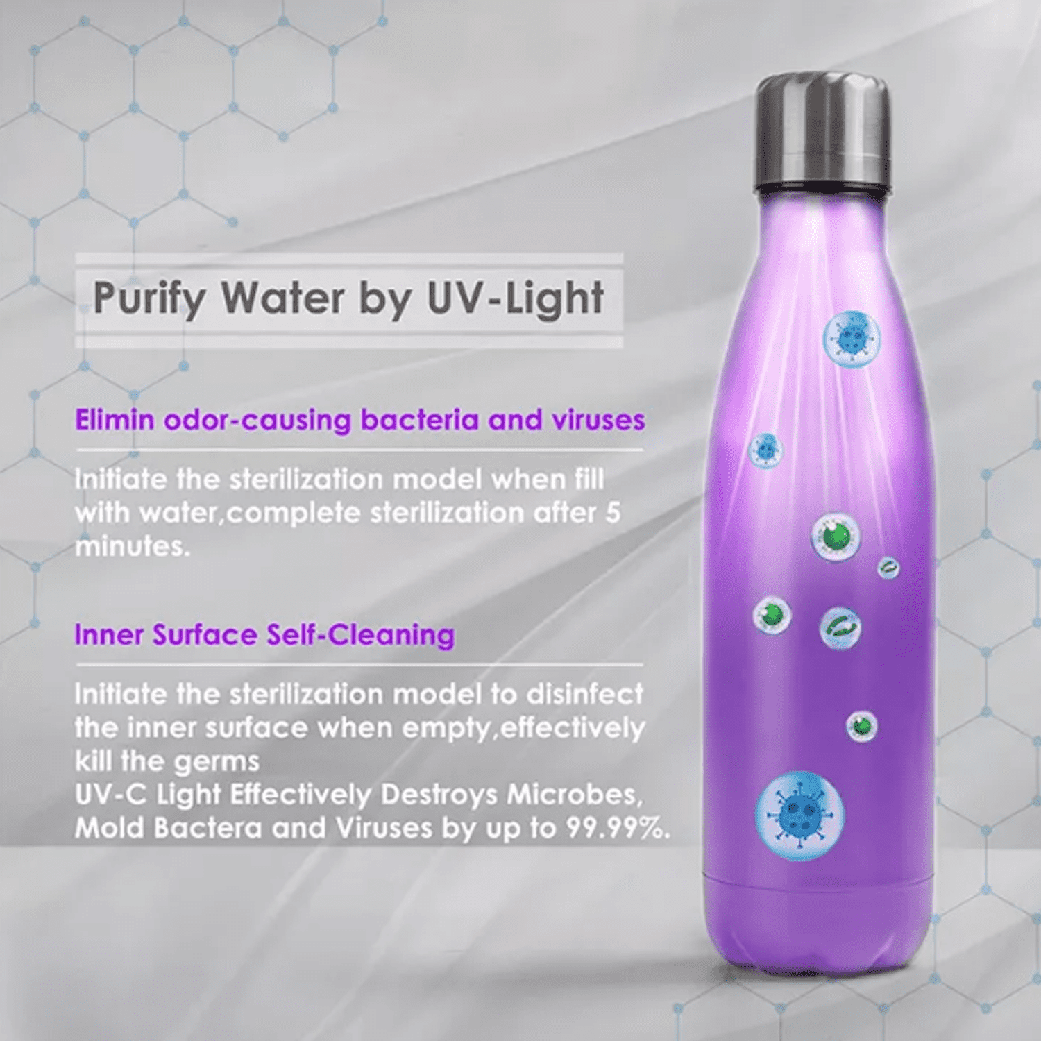 Self Cleaning Smart Water Bottle with UV Sterilization and Touch Control