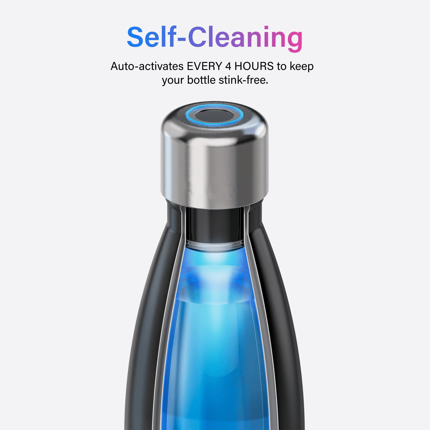 Self Cleaning Smart Water Bottle with UV Sterilization and Touch Control