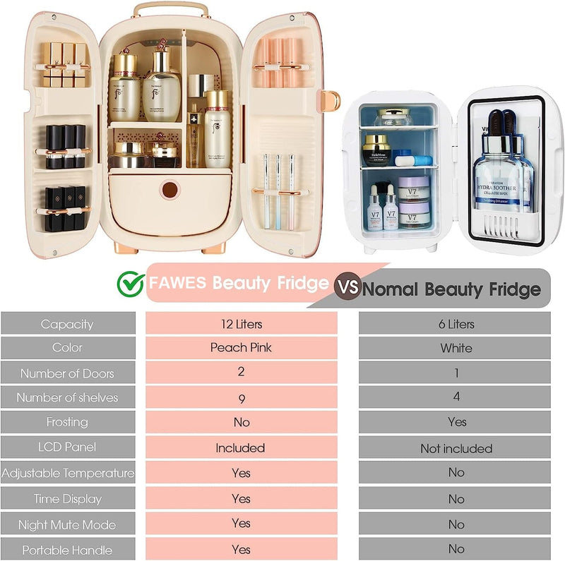 Portable Cosmetic & Beauty Skincare Storage Double Door Fridge - 12 Litre